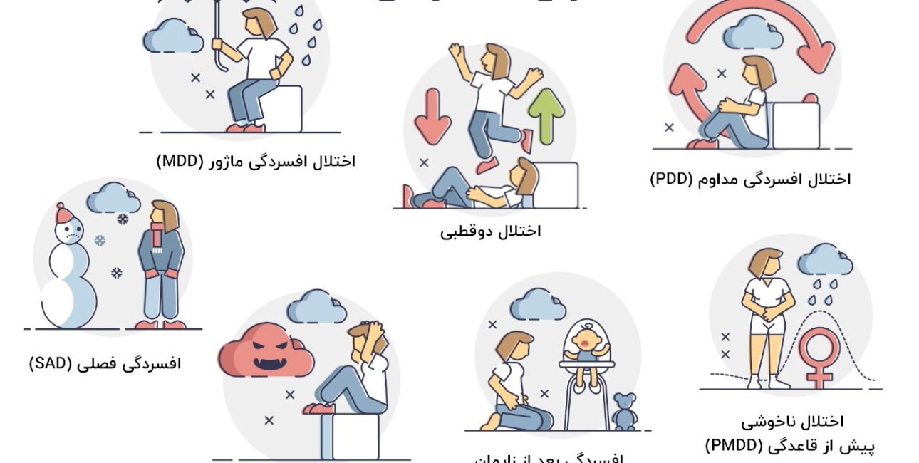 افسردگی