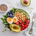 رژیم غذایی